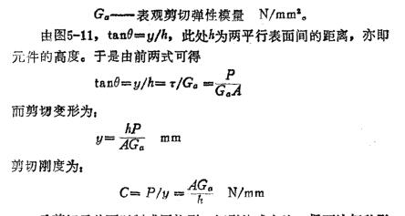 彈性環(huán)結(jié)構(gòu)橡膠元件的結(jié)構(gòu)形狀與設(shè)計計算